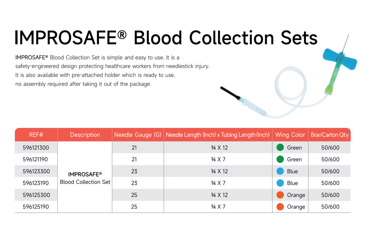 IMPROSAFE® Blood Collection Sets