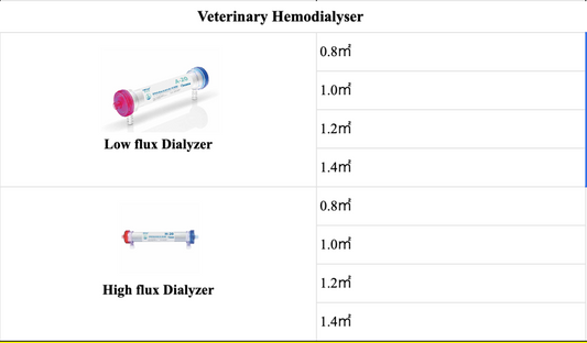 Anton Veterinary Hemodialyser