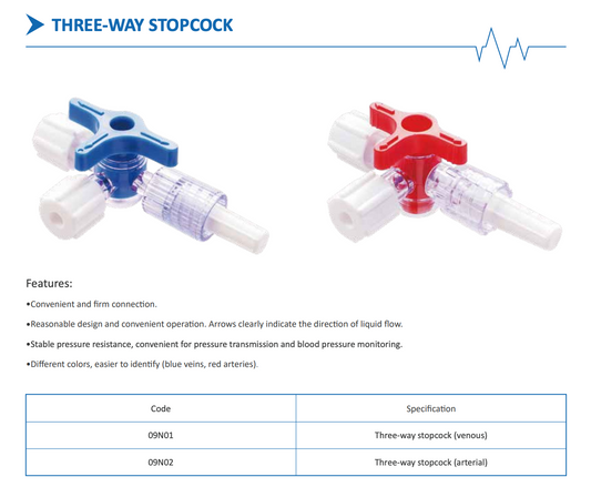 Anton Veterinary Three-Way Stopcock