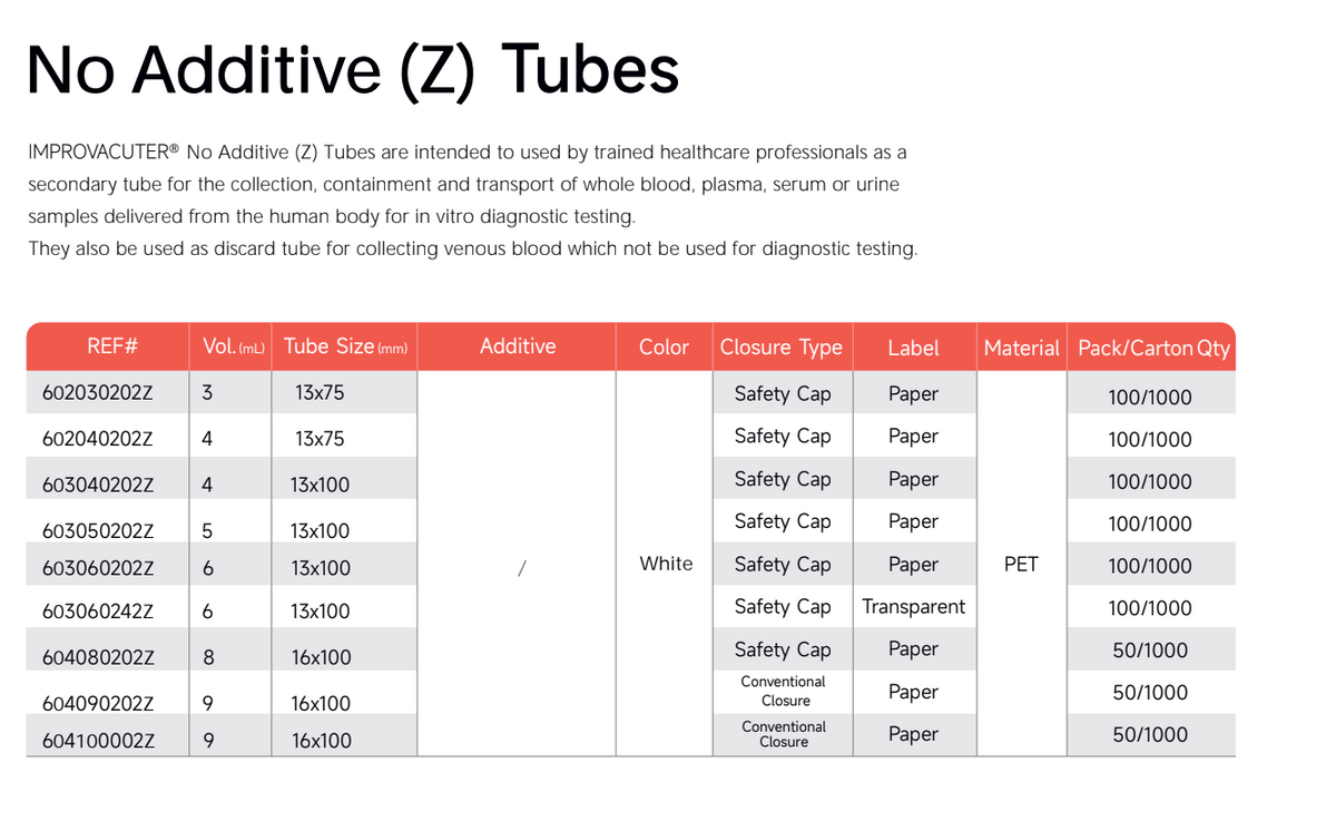 IMPROVACUTER® No Additive (Z) Tubes