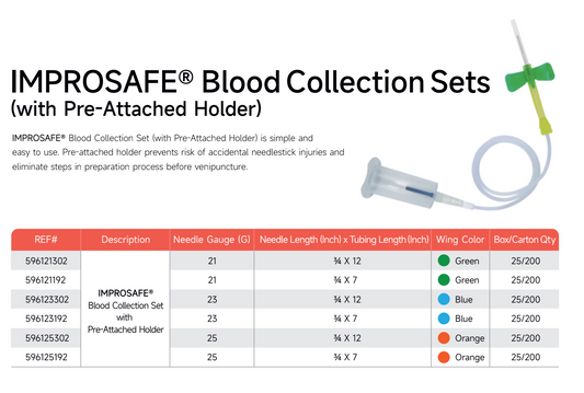 IMPROSAFE® Blood Collection Sets (with Pre-Attached Holder)