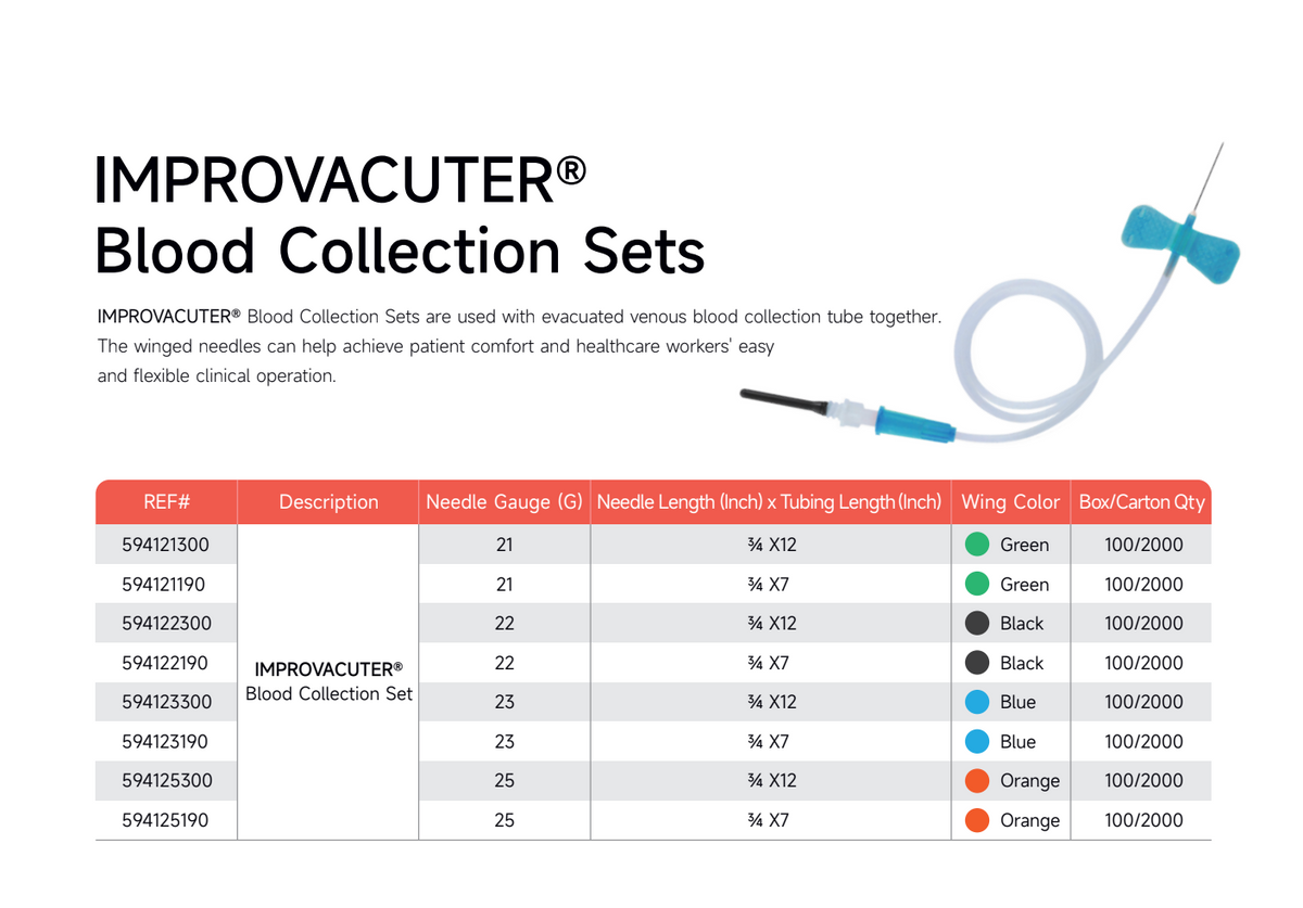 IMPROVACUTER® Blood Collection Sets