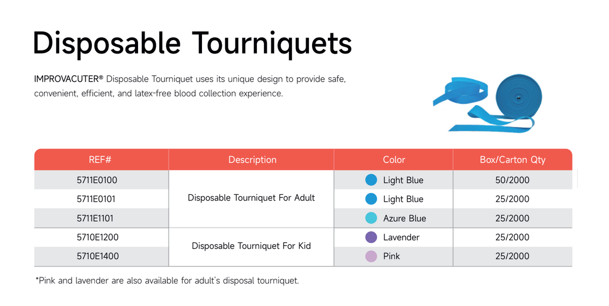 IMPROVACUTER® Disposable Tourniquet