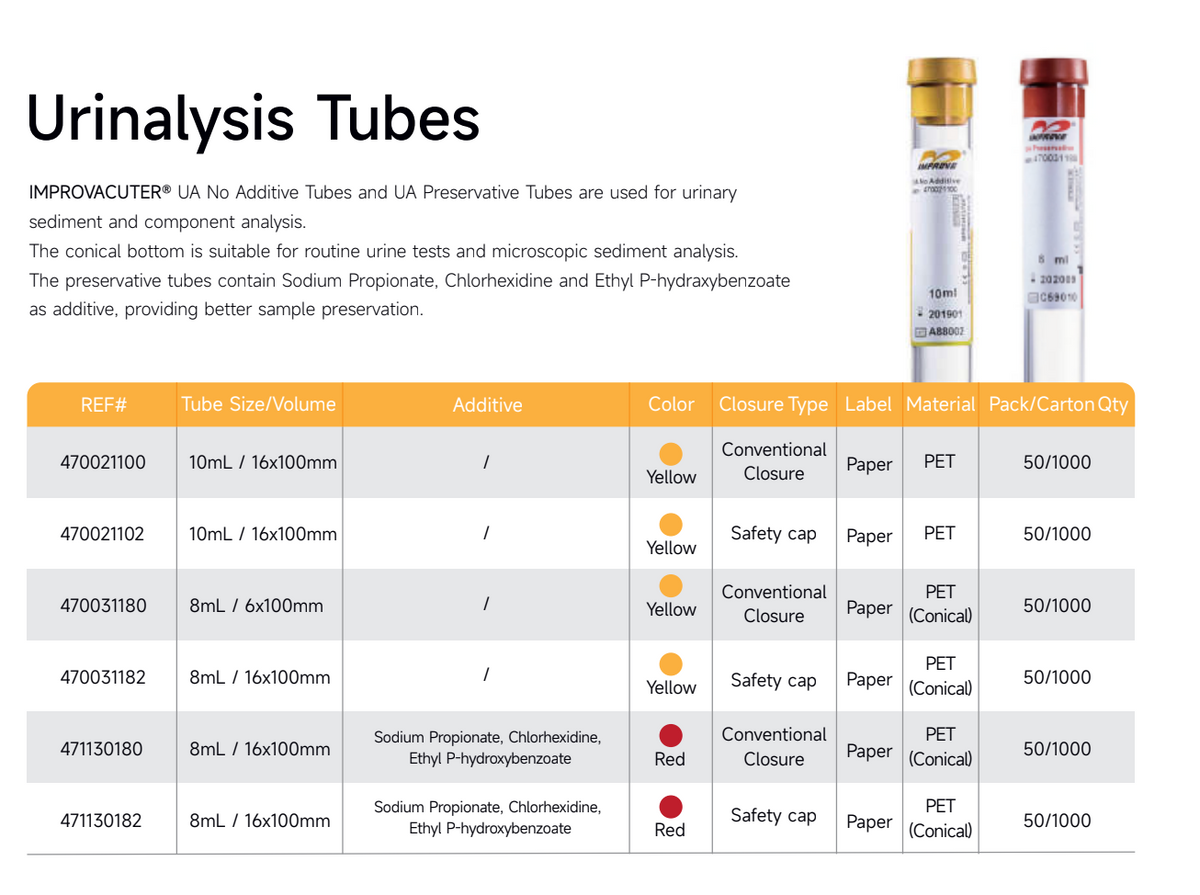 IMPROVACUTER® Urinalysis Tubes
