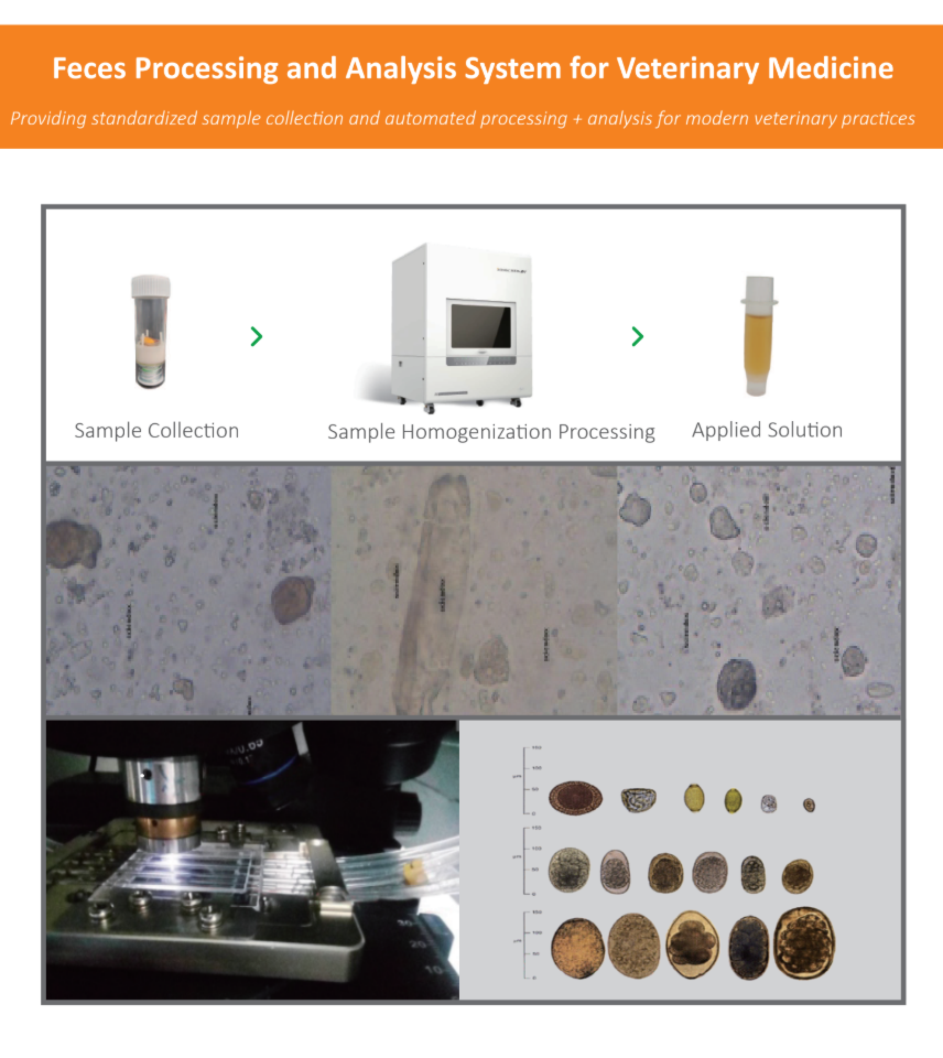 For Veterinary Use only IMPROVE Feces Processing and Analysis System