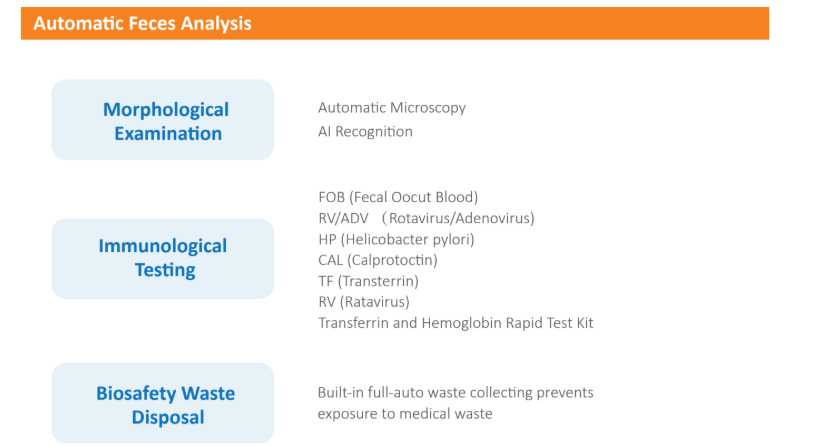 For Veterinary Use only IMPROVE Feces Processing and Analysis System