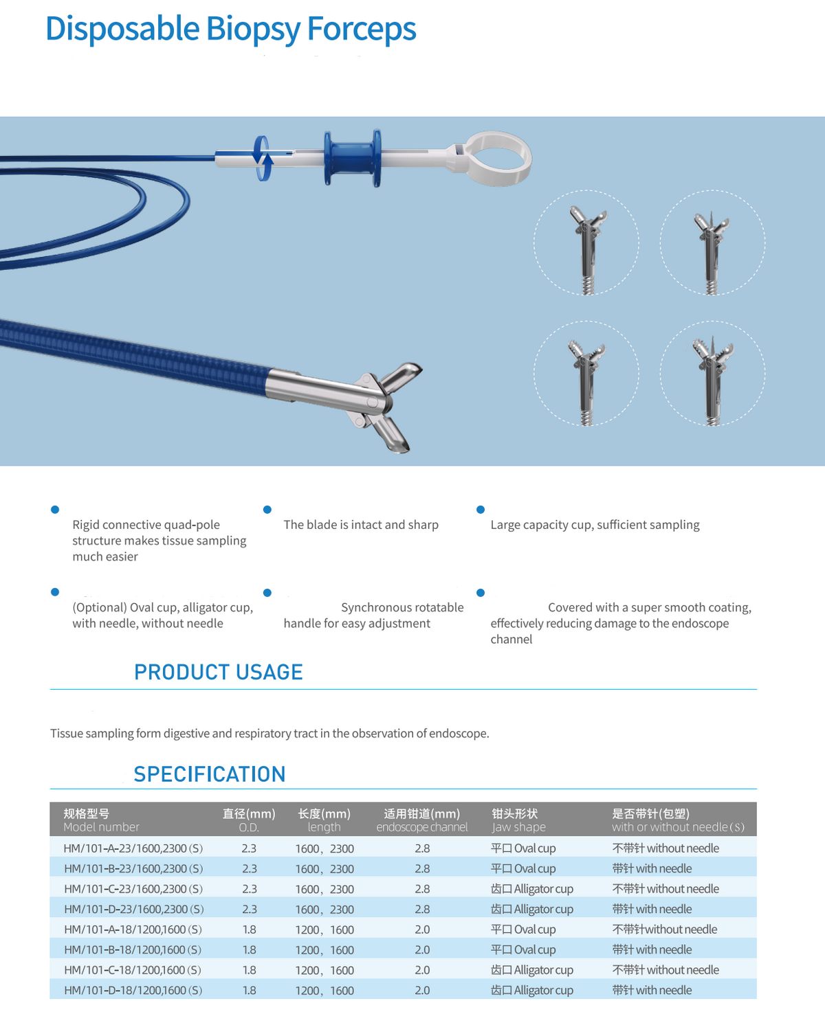 Health Microport Disposable Biopsy Forceps